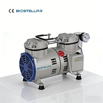 Convertible Vacuum Pressure Pump